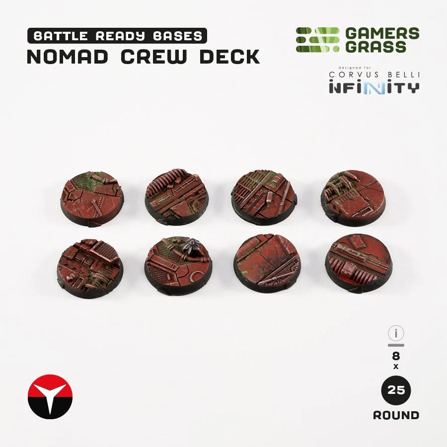 Gamers Grass: Nomad Crew Deck - Round 25mm (8x) - Image 2
