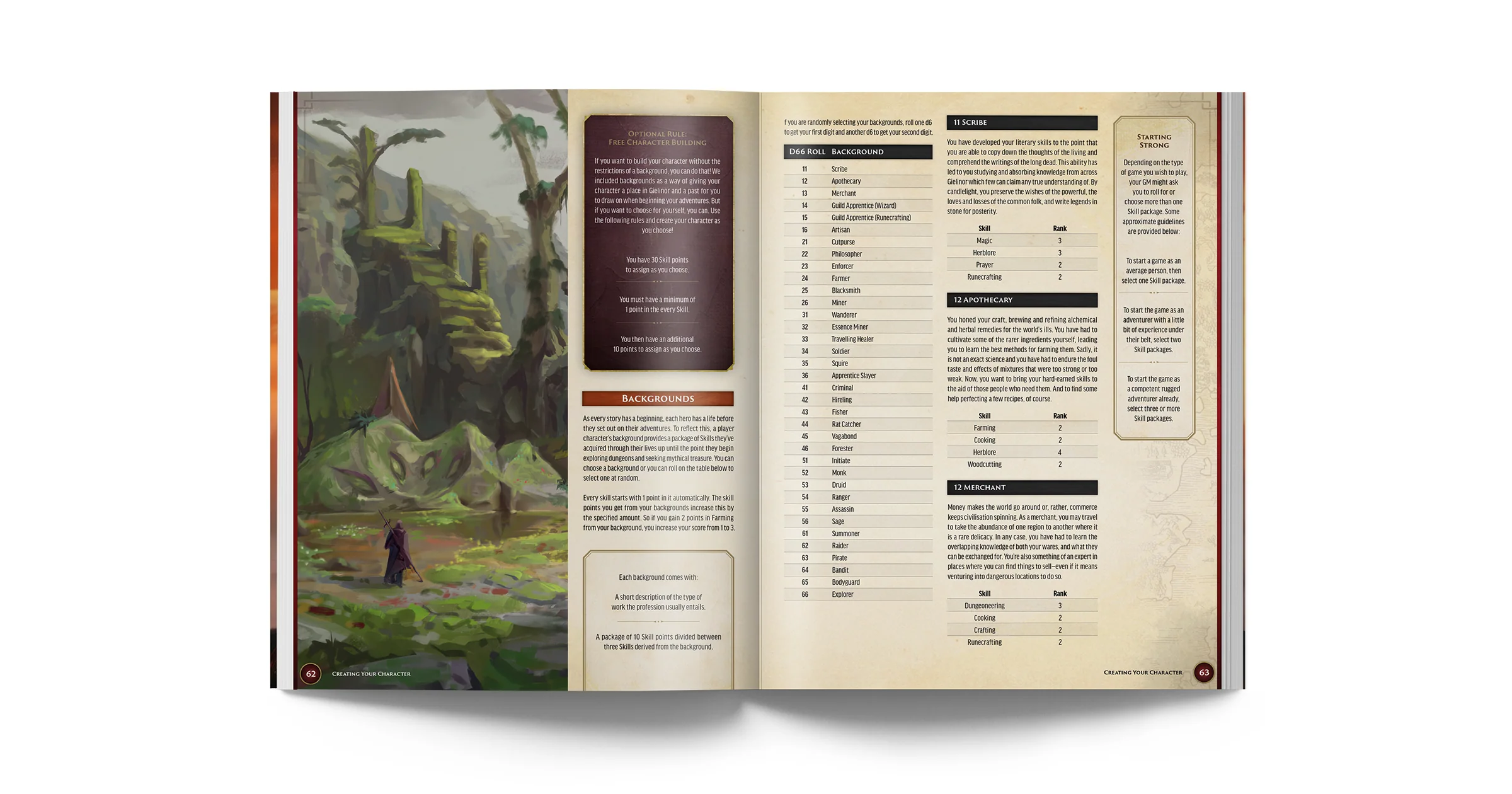 RuneScape Kingdoms: The Roleplaying Game - Image 3